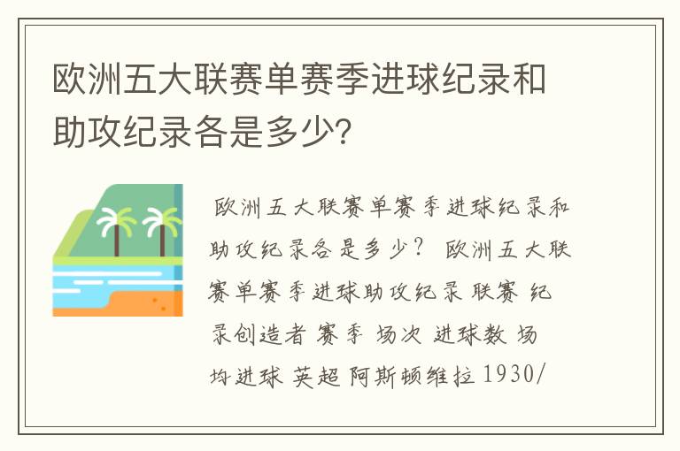 欧洲五大联赛单赛季进球纪录和助攻纪录各是多少?
