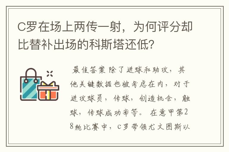 C罗在场上两传一射,为何评分却比替补出场的科斯塔还低?