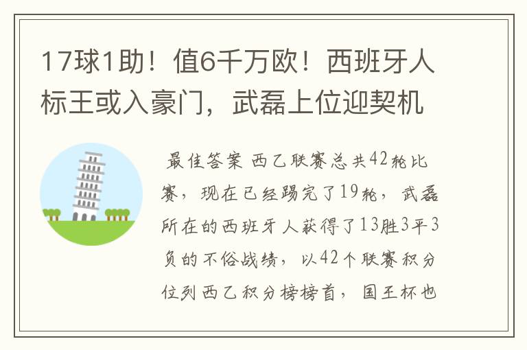 17球1助!值6千万欧!西班牙人标王或入豪门,武磊上位迎契机