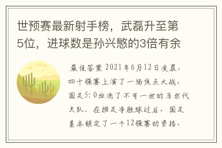 世预赛最新射手榜,武磊升至第5位,进球数是孙兴慜的3倍有余