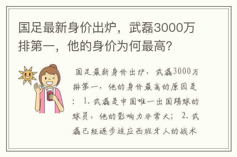 国足最新身价出炉,武磊3000万排第一,他的身价为何最高?