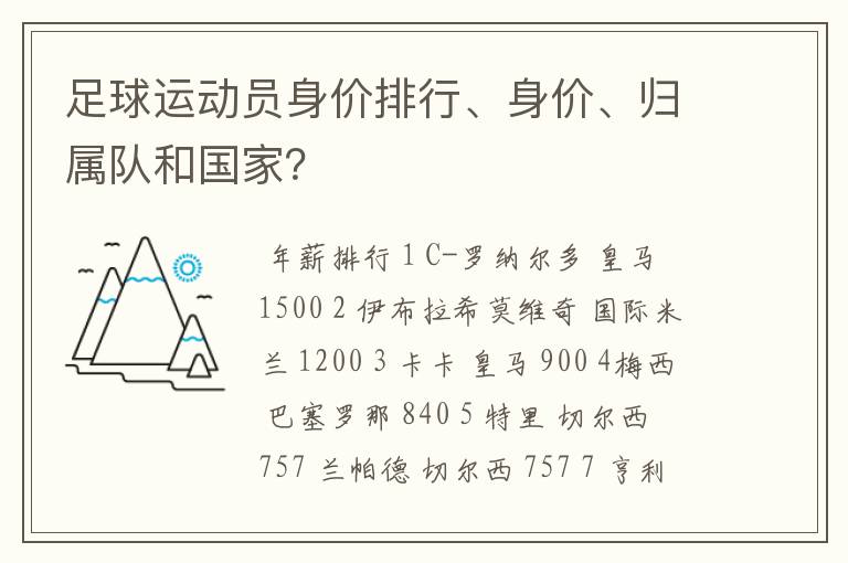 足球运动员身价排行、身价、归属队和国家?