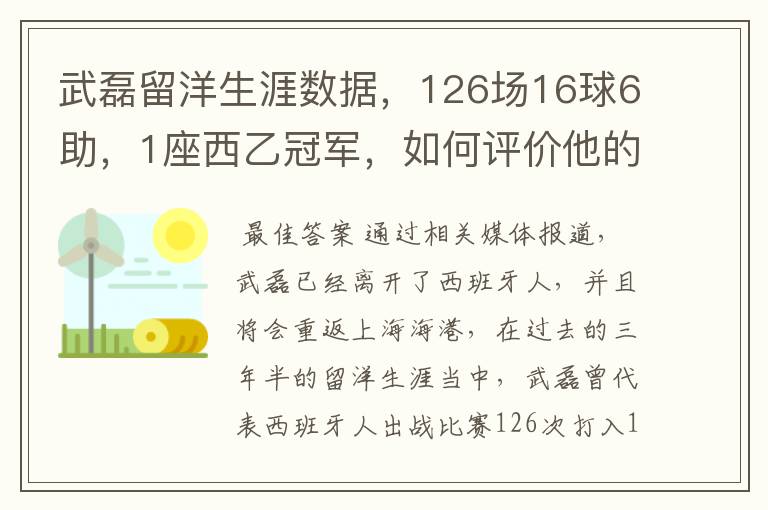 武磊留洋生涯数据,126场16球6助,1座西乙冠军,如何评价他的表现?