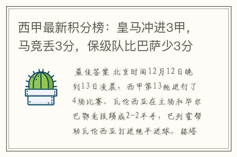 西甲最新积分榜:皇马冲进3甲,马竞丢3分,保级队比巴萨少3分