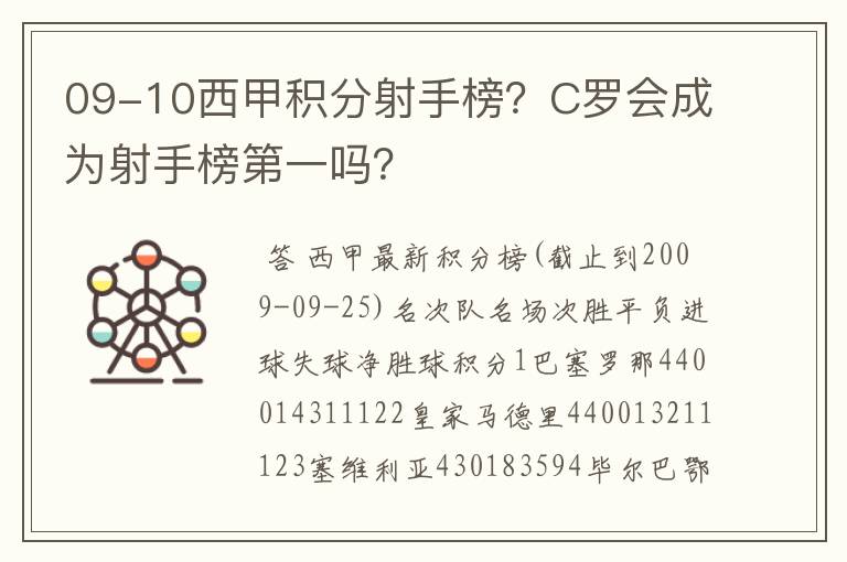 09-10西甲积分射手榜?C罗会成为射手榜第一吗?