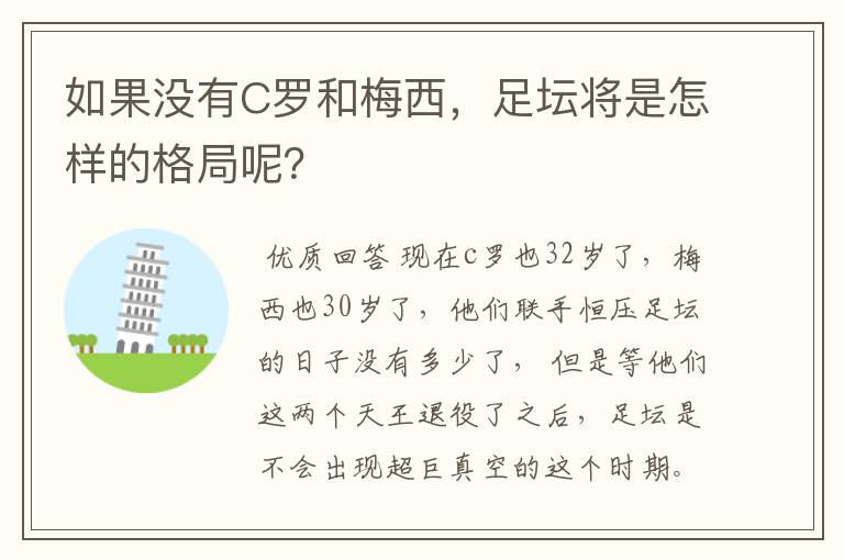 如果没有C罗和梅西,足坛将是怎样的格局呢?
