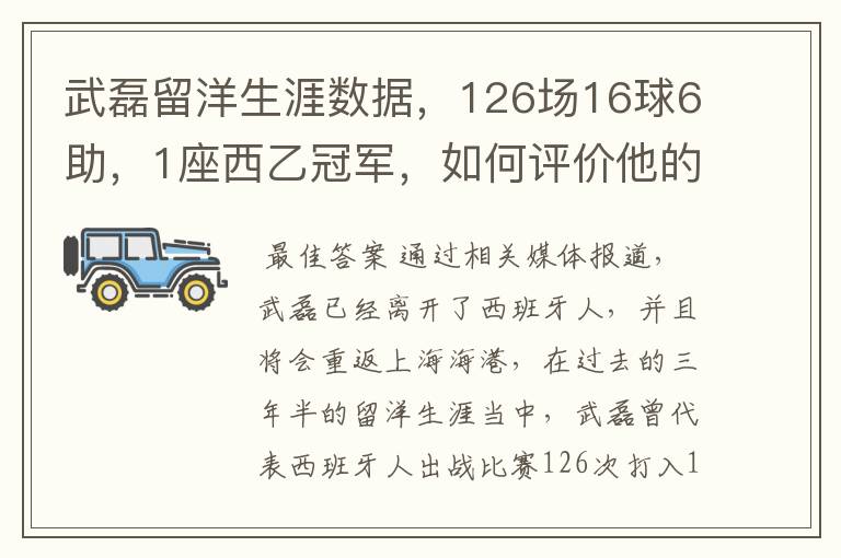 武磊留洋生涯数据,126场16球6助,1座西乙冠军,如何评价他的表现?