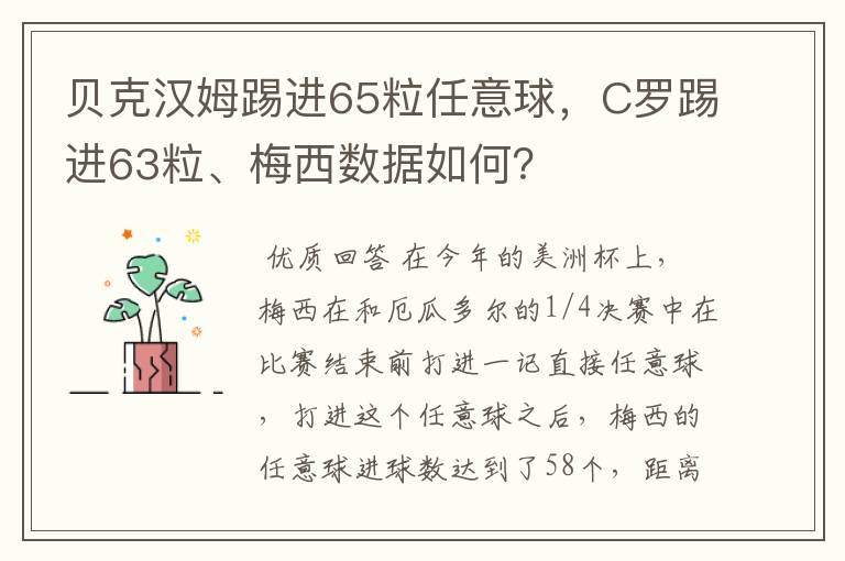 贝克汉姆踢进65粒任意球,C罗踢进63粒、梅西数据如何?