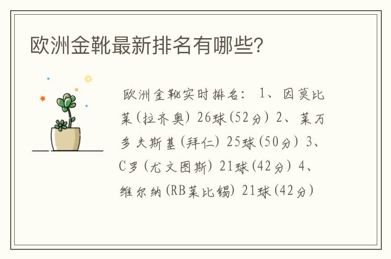欧洲金靴最新排名有哪些?