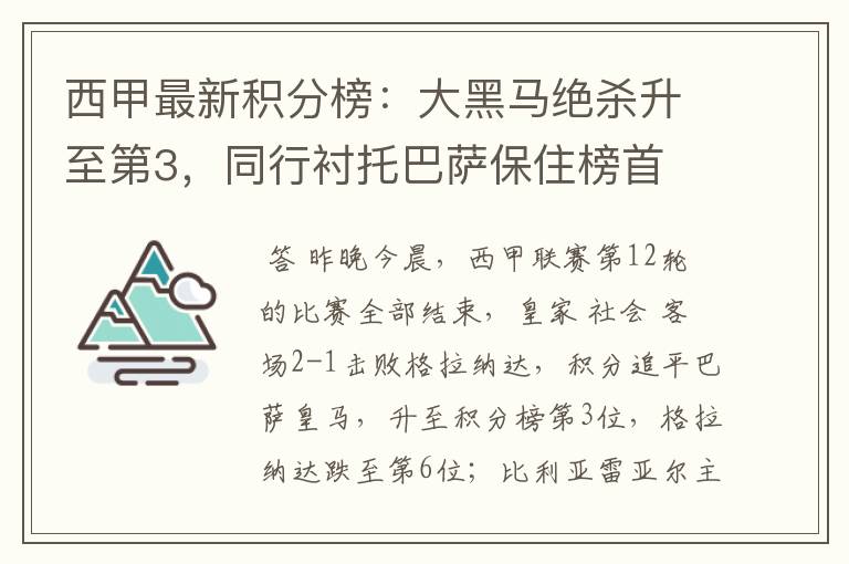 西甲最新积分榜:大黑马绝杀升至第3,同行衬托巴萨保住榜首