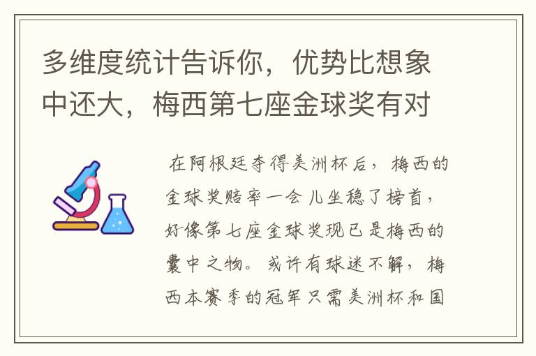 多维度统计告诉你,优势比想象中还大,梅西第七座金球奖有对手吗?