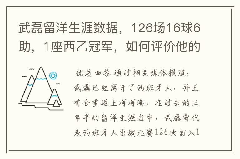 武磊留洋生涯数据,126场16球6助,1座西乙冠军,如何评价他的表现?