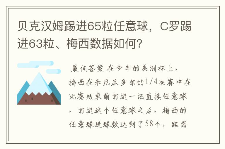 贝克汉姆踢进65粒任意球,C罗踢进63粒、梅西数据如何?