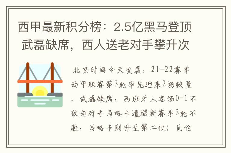 西甲最新积分榜:2.5亿黑马登顶 武磊缺席,西人送老对手攀升次席