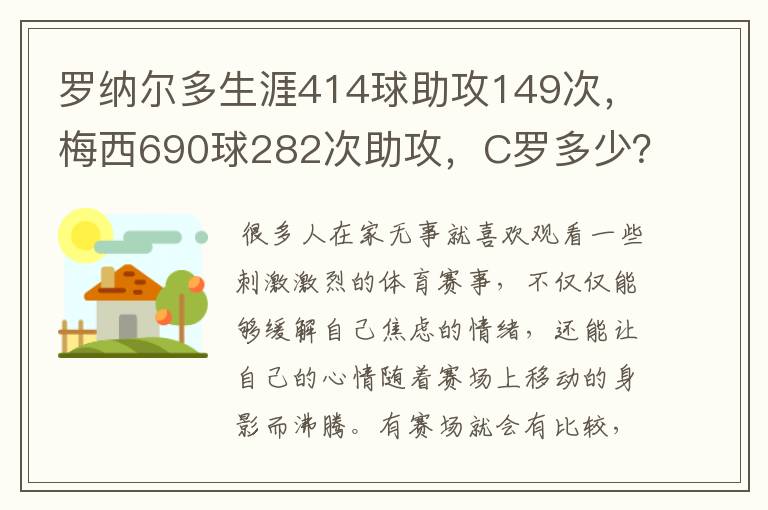 罗纳尔多生涯414球助攻149次,梅西690球282次助攻,C罗多少?