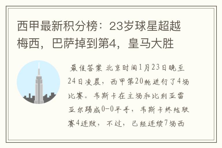 西甲最新积分榜:23岁球星超越梅西,巴萨掉到第4,皇马大胜