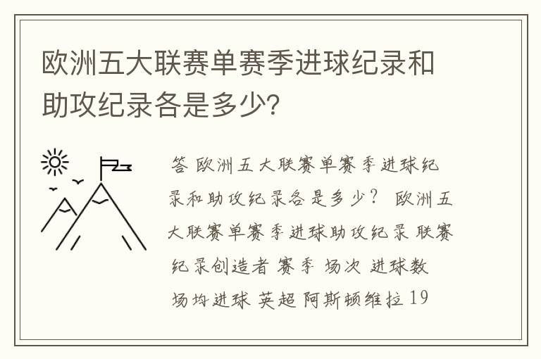 欧洲五大联赛单赛季进球纪录和助攻纪录各是多少?