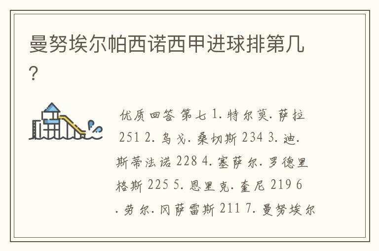 曼努埃尔帕西诺西甲进球排第几?