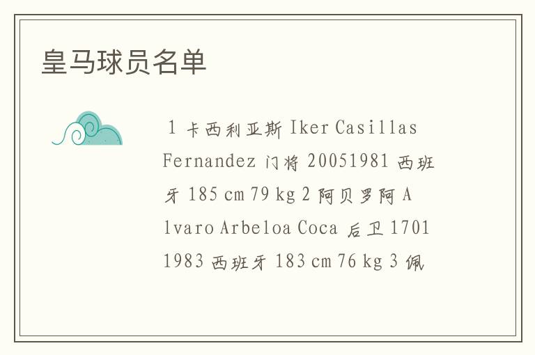 皇马球员名单