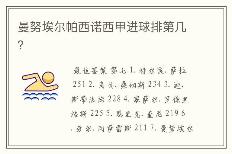 曼努埃尔帕西诺西甲进球排第几?