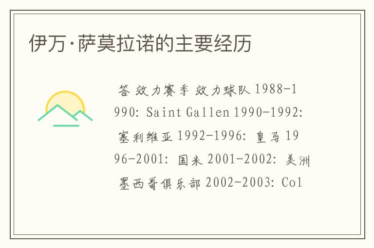 伊万·萨莫拉诺的主要经历