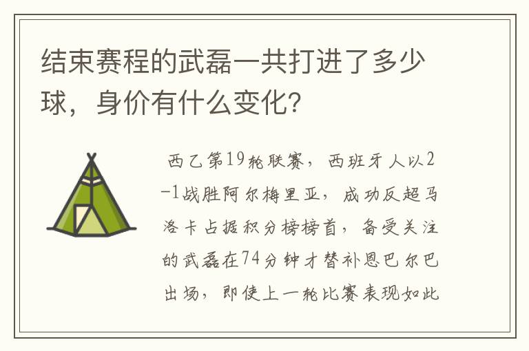 结束赛程的武磊一共打进了多少球,身价有什么变化?