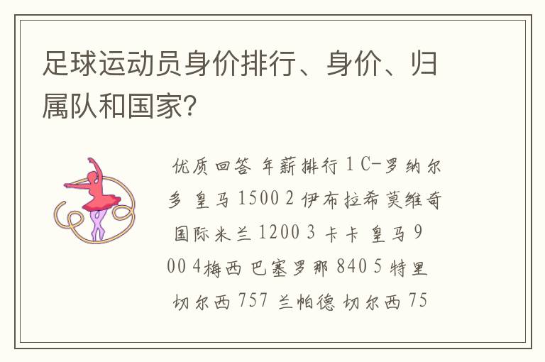 足球运动员身价排行、身价、归属队和国家?