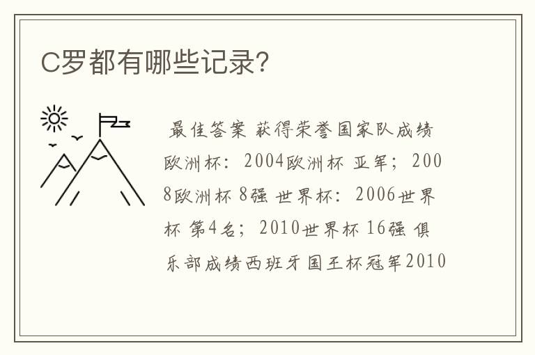 C罗都有哪些记录?