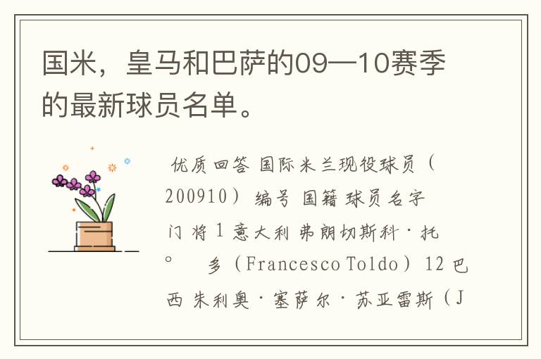 国米,皇马和巴萨的09—10赛季的最新球员名单。