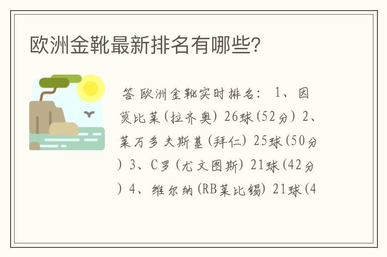 欧洲金靴最新排名有哪些?