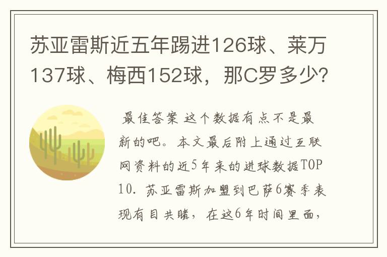 苏亚雷斯近五年踢进126球、莱万137球、梅西152球,那C罗多少?