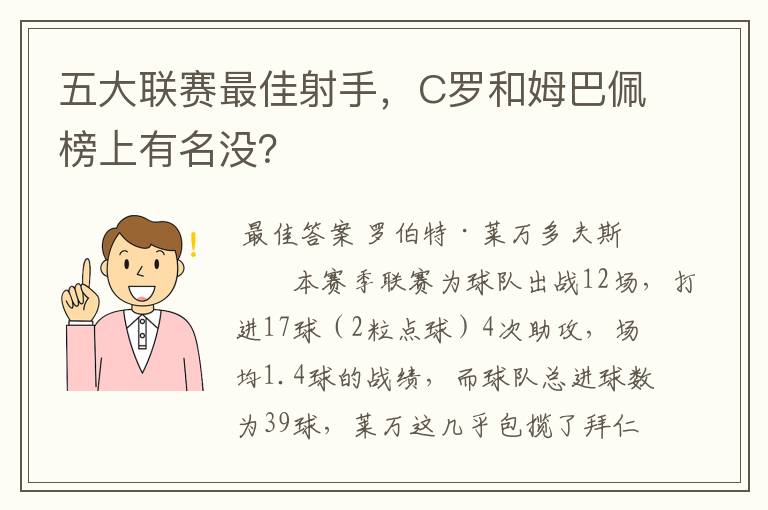 五大联赛最佳射手,C罗和姆巴佩榜上有名没?
