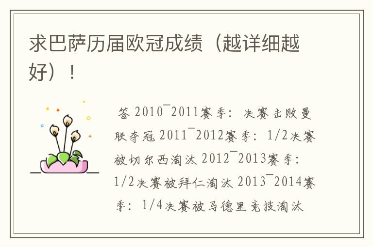 求巴萨历届欧冠成绩(越详细越好)!