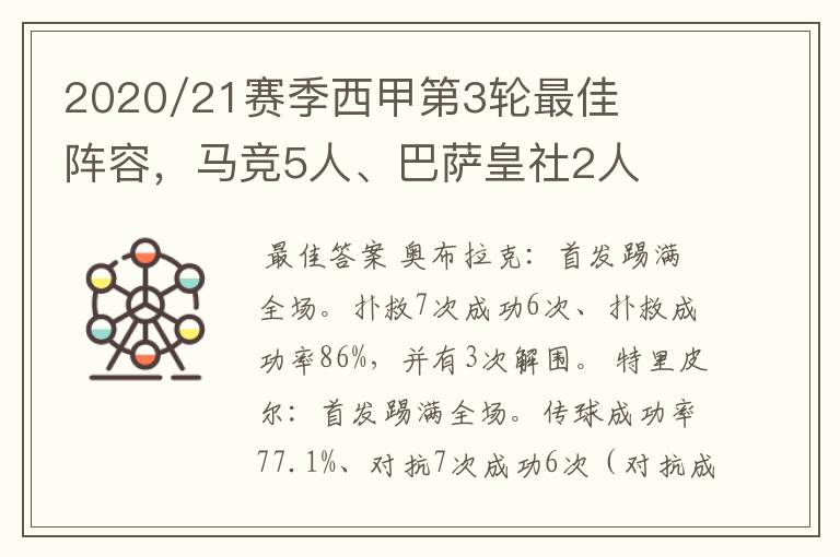 2020/21赛季西甲第3轮最佳阵容,马竞5人、巴萨皇社2人