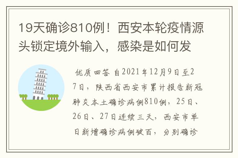 19天确诊810例!西安本轮疫情源头锁定境外输入,感染是如何发生的?