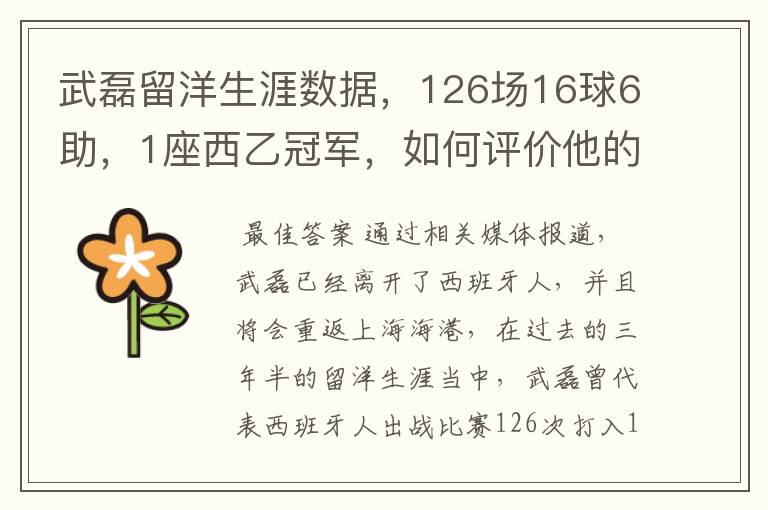 武磊留洋生涯数据,126场16球6助,1座西乙冠军,如何评价他的表现?