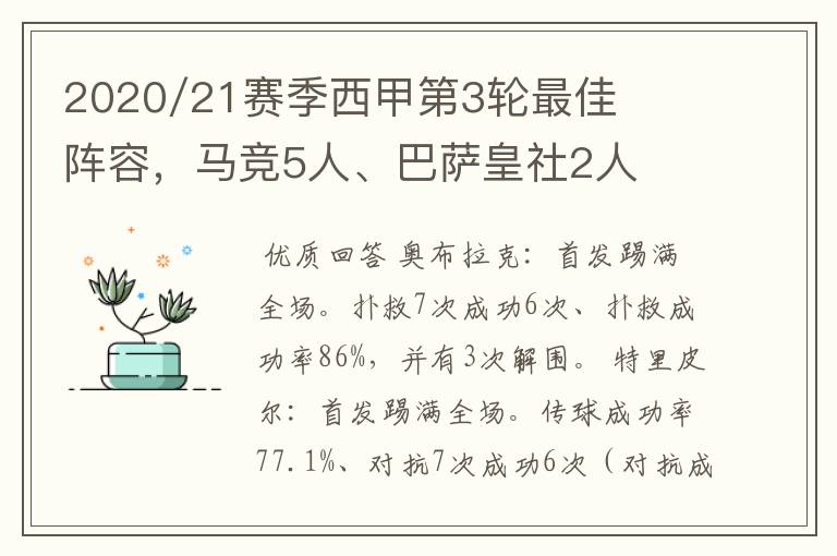 2020/21赛季西甲第3轮最佳阵容,马竞5人、巴萨皇社2人