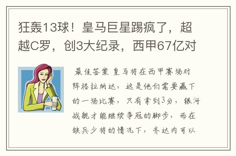 狂轰13球!皇马巨星踢疯了,超越C罗,创3大纪录,西甲67亿对决