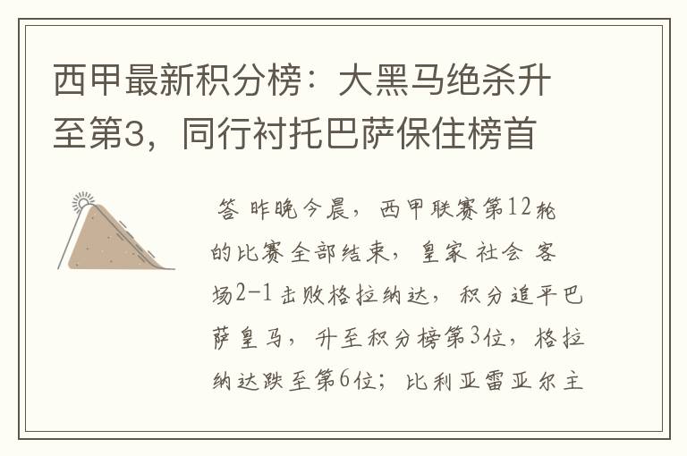 西甲最新积分榜:大黑马绝杀升至第3,同行衬托巴萨保住榜首