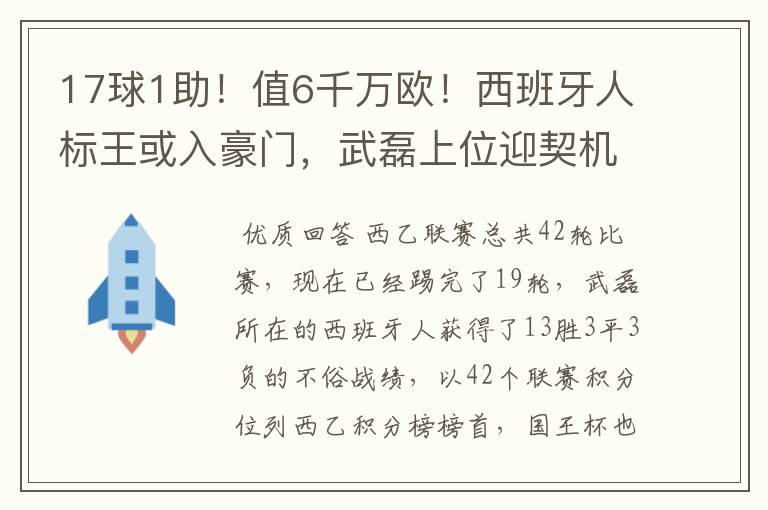 17球1助!值6千万欧!西班牙人标王或入豪门,武磊上位迎契机