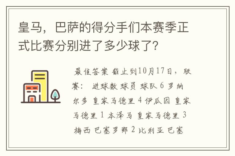 皇马，巴萨的得分手们本赛季正式比赛分别进了多少球了？