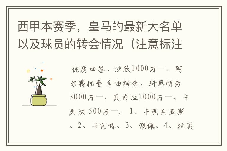 西甲本赛季,皇马的最新大名单以及球员的转会情况(注意标注球员身价)