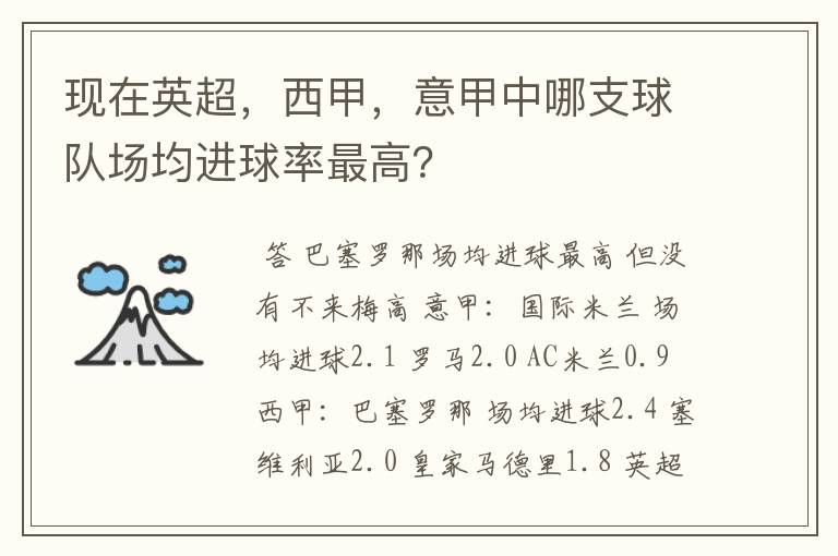 现在英超,西甲,意甲中哪支球队场均进球率最高?