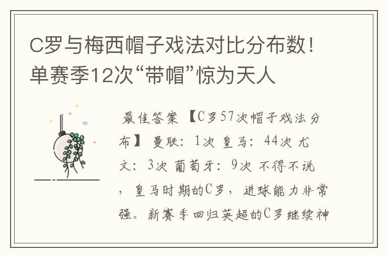 C罗与梅西帽子戏法对比分布数!单赛季12次“带帽”惊为天人