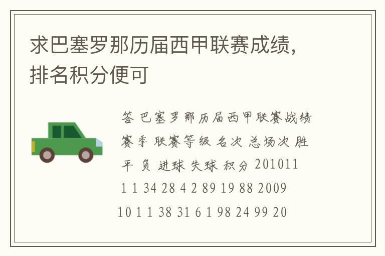 求巴塞罗那历届西甲联赛成绩,排名积分便可