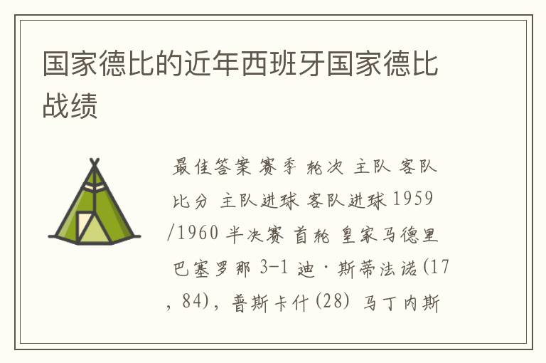国家德比的近年西班牙国家德比战绩