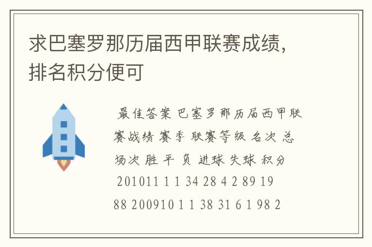 求巴塞罗那历届西甲联赛成绩,排名积分便可