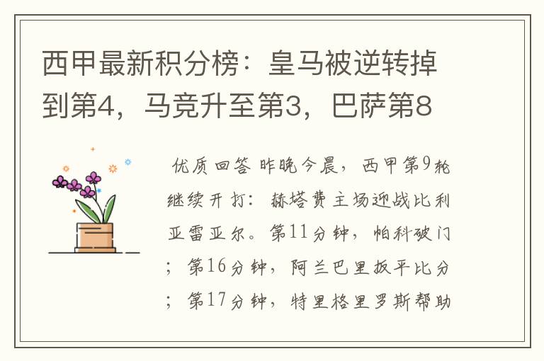 西甲最新积分榜:皇马被逆转掉到第4,马竞升至第3,巴萨第8