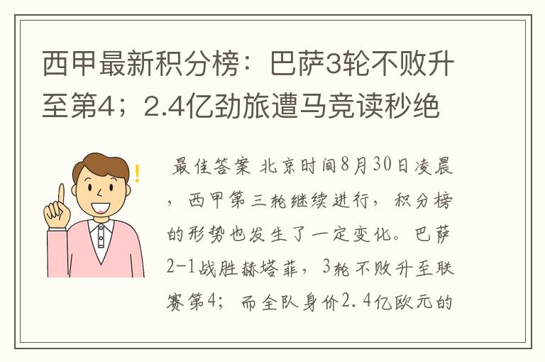 西甲最新积分榜:巴萨3轮不败升至第4;2.4亿劲旅遭马竞读秒绝平