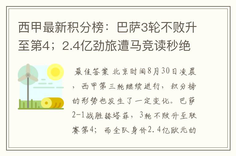 西甲最新积分榜:巴萨3轮不败升至第4;2.4亿劲旅遭马竞读秒绝平